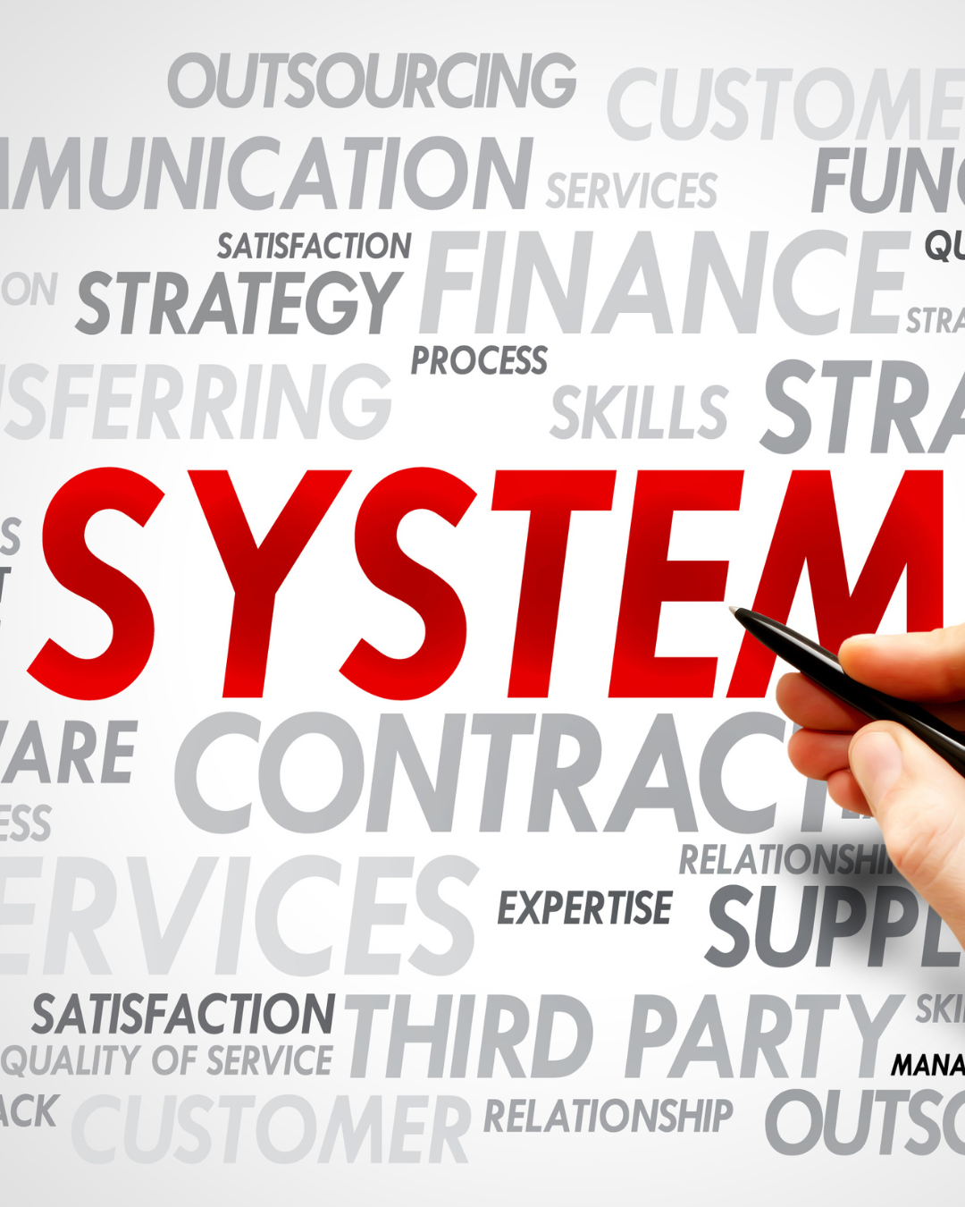 Systems implementation